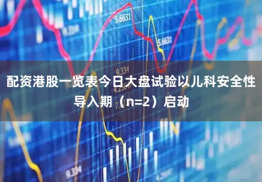 配资港股一览表今日大盘试验以儿科安全性导入期（n=2）启动