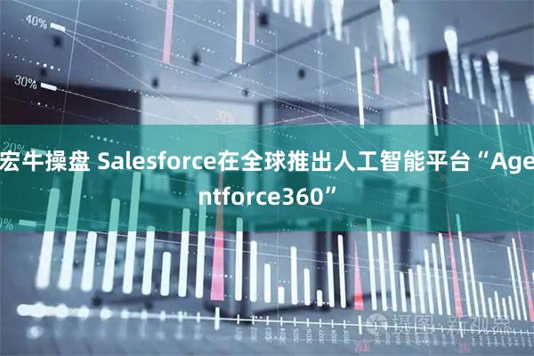 宏牛操盘 Salesforce在全球推出人工智能平台“Agentforce360”