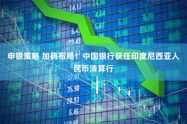 申银策略 加码布局!中国银行获任印度尼西亚人民币清算行